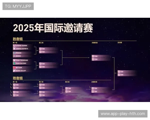 《Dota 2韩国锦标赛，KT战队成功卫冕》，韩国dota2mvp